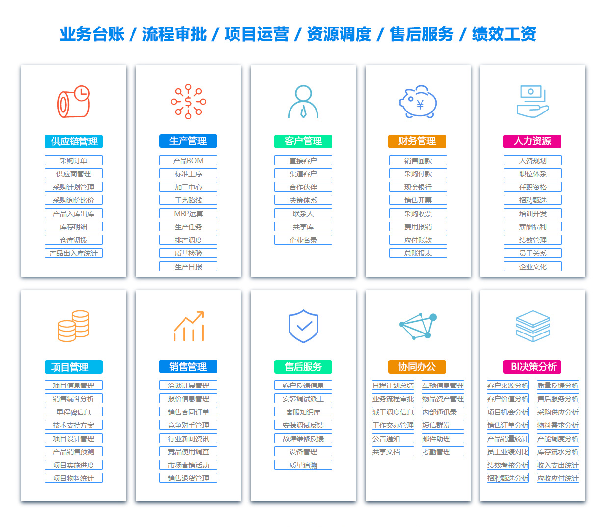 忻州協(xié)同辦公管理